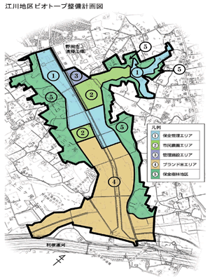 江川地区ビオトープ整備計画図