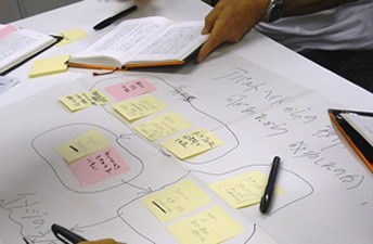 幸せ経済社会研究会 勉強会より